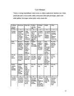 Referāts 'Reklāmas izpēte', 25.