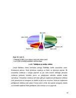 Referāts 'Reklāmas izpēte', 34.