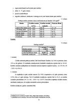 Diplomdarbs '"Mini" kredītu saņemšanas iespējas Latvijas komercbankās', 18.