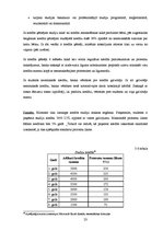 Diplomdarbs '"Mini" kredītu saņemšanas iespējas Latvijas komercbankās', 23.