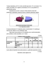 Diplomdarbs '"Mini" kredītu saņemšanas iespējas Latvijas komercbankās', 31.