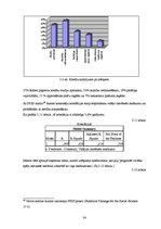 Diplomdarbs '"Mini" kredītu saņemšanas iespējas Latvijas komercbankās', 34.