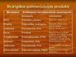 Prezentācija 'Polimēri un šķiedras', 7.