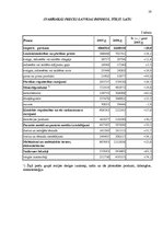 Referāts 'Starptautiskās tirdzniecības tendences Latvijā', 14.