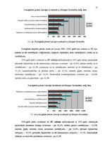 Referāts 'Starptautiskās tirdzniecības tendences Latvijā', 15.