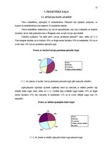 Referāts 'Starptautiskās tirdzniecības tendences Latvijā', 32.