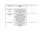 Konspekts 'Radioviļņu ekranēšana', 4.