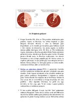 Referāts 'Preču grupas "Gaļa un ēdami gaļas subprodukti" risku novērtēšana un kontroles pa', 6.