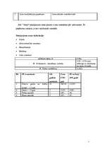 Biznesa plāns 'SIA “Tenso”', 5.