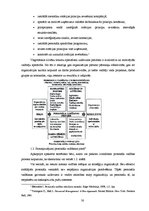 Diplomdarbs 'Lietišķais pētījums: personāla novērtēšana un attīstība Latvijas komercbankās', 30.