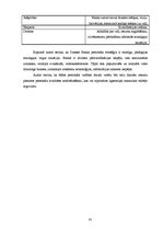 Diplomdarbs 'Lietišķais pētījums: personāla novērtēšana un attīstība Latvijas komercbankās', 61.