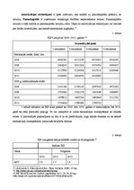 Konspekts 'Makroekonomikas priekšmets, makroekonomiskās aktivitātes mērīšana', 3.