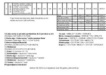 Biznesa plāns 'Biznesa plāns SIA “Romeo”', 20.