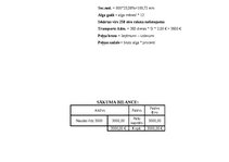 Biznesa plāns 'Biznesa plāns SIA “Romeo”', 25.