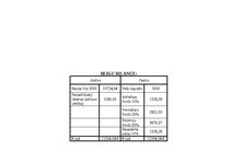 Biznesa plāns 'Biznesa plāns SIA “Romeo”', 26.