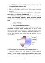 Referāts 'Valsts sociālas apdrošināšanas obligāto iemaksu uzskaite un kontrole SIA “X”', 15.