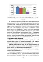 Referāts 'Valsts sociālas apdrošināšanas obligāto iemaksu uzskaite un kontrole SIA “X”', 18.