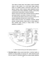 Referāts 'Valsts sociālas apdrošināšanas obligāto iemaksu uzskaite un kontrole SIA “X”', 29.
