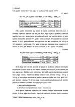 Referāts 'Valsts sociālas apdrošināšanas obligāto iemaksu uzskaite un kontrole SIA “X”', 34.