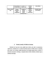 Referāts 'Preces dzīves cikls', 25.