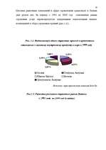 Diplomdarbs 'Значение транспортного страхования Латвийской Республики', 20.