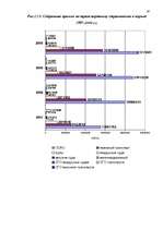 Diplomdarbs 'Значение транспортного страхования Латвийской Республики', 29.
