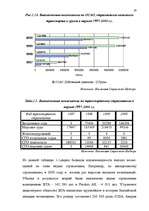 Diplomdarbs 'Значение транспортного страхования Латвийской Республики', 30.