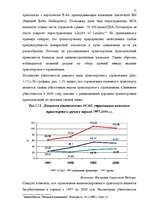 Diplomdarbs 'Значение транспортного страхования Латвийской Республики', 31.