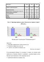 Diplomdarbs 'Значение транспортного страхования Латвийской Республики', 37.