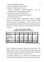 Diplomdarbs 'Значение транспортного страхования Латвийской Республики', 38.