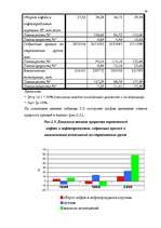 Diplomdarbs 'Значение транспортного страхования Латвийской Республики', 40.