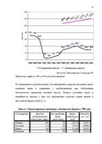 Diplomdarbs 'Значение транспортного страхования Латвийской Республики', 45.