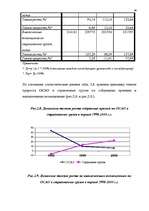 Diplomdarbs 'Значение транспортного страхования Латвийской Республики', 48.