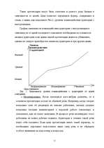 Referāts 'Бизнес - презентации: подготовка и проведение', 11.