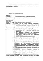 Referāts 'Бизнес - презентации: подготовка и проведение', 15.