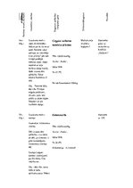 Prakses atskaite 'Prakses dienasgrāmata', 1.