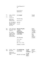 Prakses atskaite 'Prakses dienasgrāmata', 6.