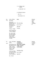 Prakses atskaite 'Prakses dienasgrāmata', 11.