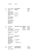 Prakses atskaite 'Prakses dienasgrāmata', 14.