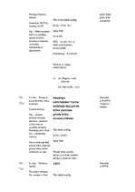 Prakses atskaite 'Prakses dienasgrāmata', 15.