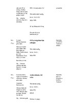 Prakses atskaite 'Prakses dienasgrāmata', 17.