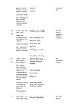 Prakses atskaite 'Prakses dienasgrāmata', 19.