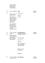 Prakses atskaite 'Prakses dienasgrāmata', 23.