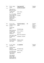 Prakses atskaite 'Prakses dienasgrāmata', 27.