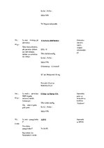 Prakses atskaite 'Prakses dienasgrāmata', 31.