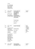 Prakses atskaite 'Prakses dienasgrāmata', 32.