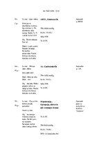 Prakses atskaite 'Prakses dienasgrāmata', 40.