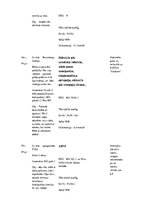 Prakses atskaite 'Prakses dienasgrāmata', 43.