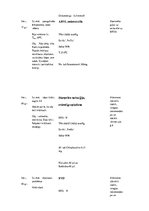 Prakses atskaite 'Prakses dienasgrāmata', 44.