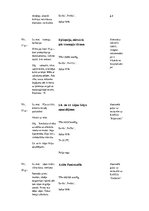 Prakses atskaite 'Prakses dienasgrāmata', 49.